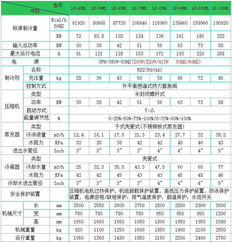 低温1.png
