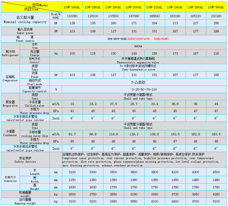 -30度技术参数2.png